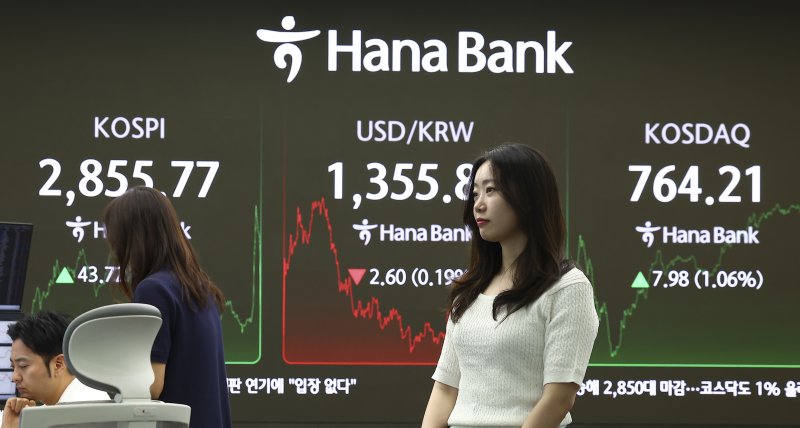 [서울=뉴시스] 김근수 기자 = 외환시장에서 원·달러 환율은 전 거래일 주간거래 종가(1358.4원)보다 2원 내린 1356.4원에 주간 거래를 마감한 9일 서울 중구 하나은행 본점 딜링룸 전광판에 지수가 나오고 있다. 코스피가 전 거래일(2812.05)보다 43.72포인트(1.55%) 오른 2855.77에 장을 마쳤으며, 코스닥 지수는 전 거래일(756.23)보다 7.98포인트(1.06%) 상승한 764.21에 거래를 종료했다.서울. 2025.06.09. ks@newsis.com