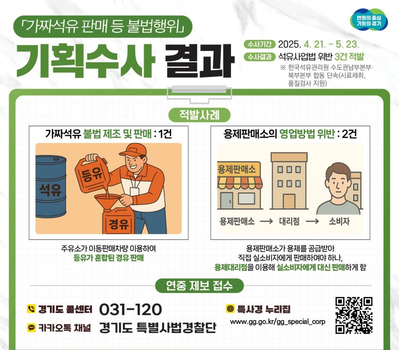 (출처=뉴시스/NEWSIS)