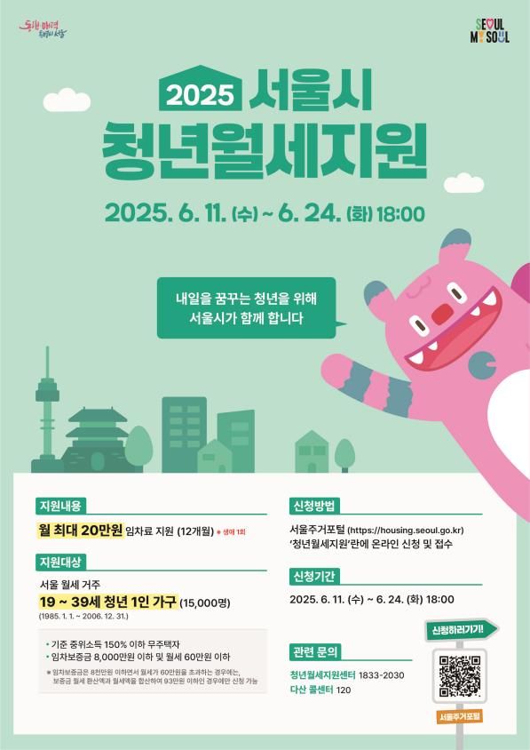 "월세 살면 신청하세요" 서울시, 청년에게 20만원 지원