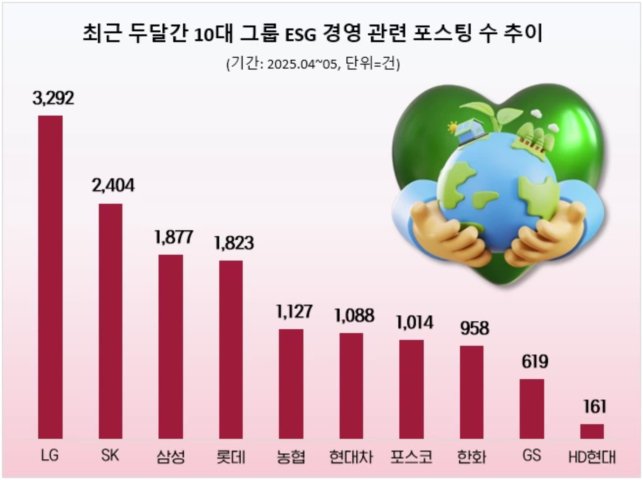 (출처=뉴시스/NEWSIS)