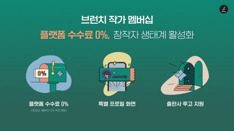 (바카라 제공)
