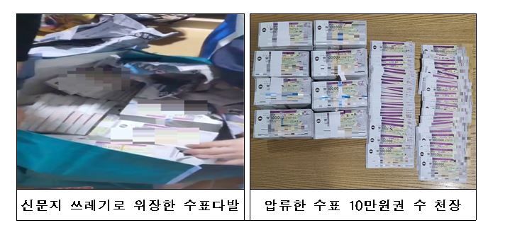 "10만원권 수표 수천장, 쓰레기인 줄"…세금은 체납, 재산은 은닉 '백태'