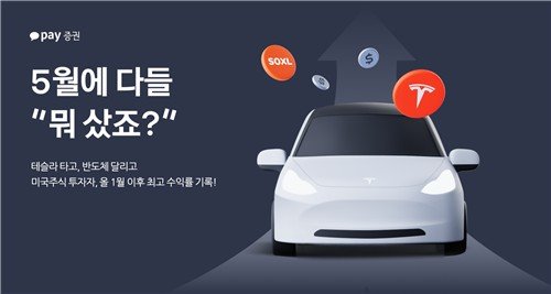 서학개미 5월 美주식 수익률 6.9%…"미중 관세휴전에 상승 전환" (출처=연합뉴스)