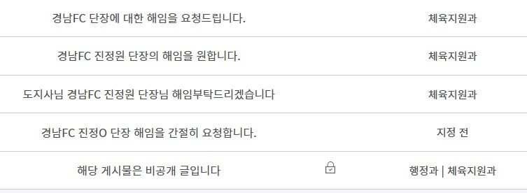 경남도 홈페이지 도민과의 소통 게시판 (출처=연합뉴스)