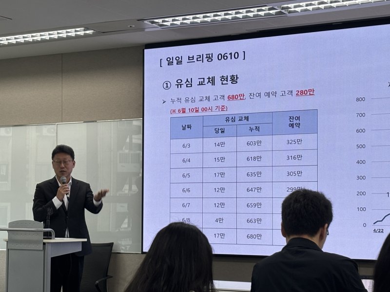 김희섭 SKT PR 센터장 (출처=연합뉴스)