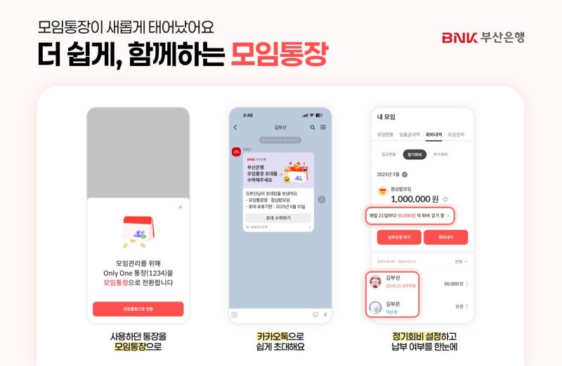 [부산=뉴시스] BNK부산은행은 고객들이 다양한 형태의 모임에서 쉽고 편리하게 금융을 이용할 수 있도록 모임통장 서비스를 전면 개편했다고 10일 밝혔다. (사진=부산은행 제공) 2025.06.10. photo@newsis.com *재판매 및 DB 금지