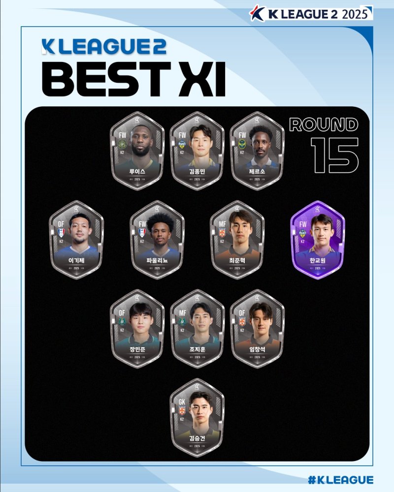 [서울=뉴시스] 프로축구 K리그2 2025시즌 15라운드 베스트일레븐 이미지. (사진=한국프로축구연맹 제공) *재판매 및 DB 금지