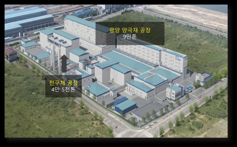 광양 양극재·전구체 공장 배치도 (출처=연합뉴스)