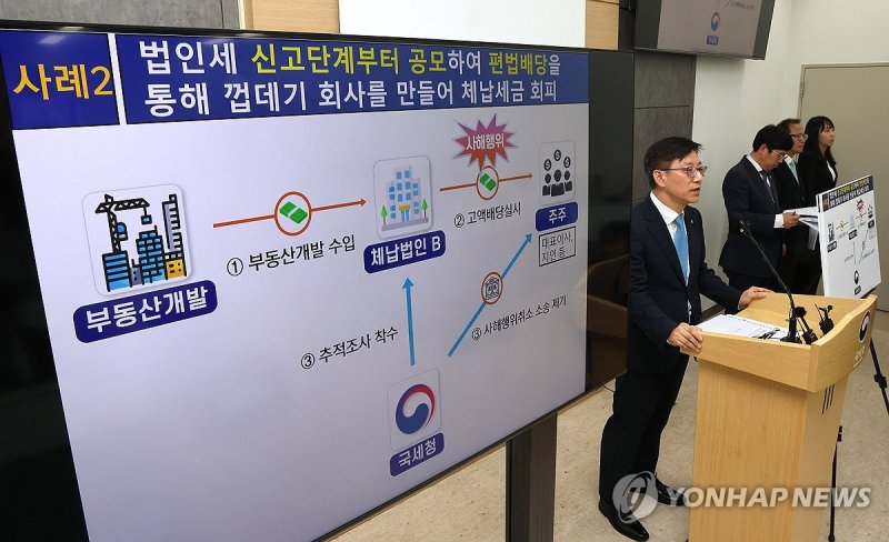 '가짜 이혼'으로 재산 숨겨…국세청, 악질 체납자 710명 추적 (출처=연합뉴스)