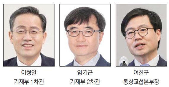 기재부 1차관에 이형일·2차관 임기근… 통상교섭본부장에 여한구