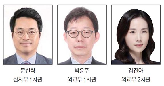 기재부 1차관에 이형일·2차관 임기근… 통상교섭본부장에 여한구