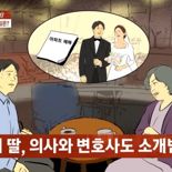 ″내 딸 의사 만날 수 있었다″ 눈치 주던 장모…블박엔 ′충격 대화′