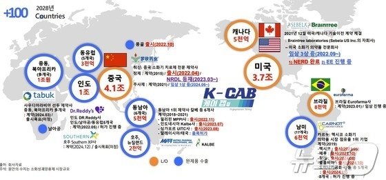 '케이캡' 글로벌 진출 상황. (HK이노엔 제공)