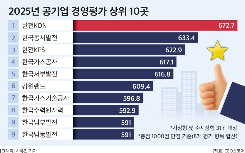 (출처=뉴시스/NEWSIS)