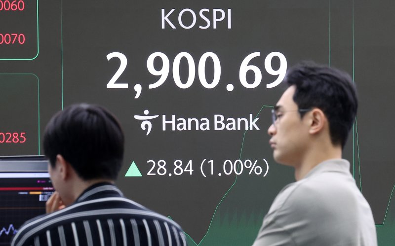 11일 오전 서울 중구 하나은행 딜링룸 전광판에 개장 시황이 나오고 있다. 이날 코스피는 오전 9시 5분 기준 전 거래일 대비 14.32포인트(0.50%) 오른 2,886.17, 코스닥은 4.85포인트(0.63%) 오른 776.05로 개장했다. 서울 외환시장에서 원·달러 환율은 전 거래일 대비 0.7원 오른 1365.0원에 출발했다. 2025.6.11/뉴스1 ⓒ News1 김성진 기자