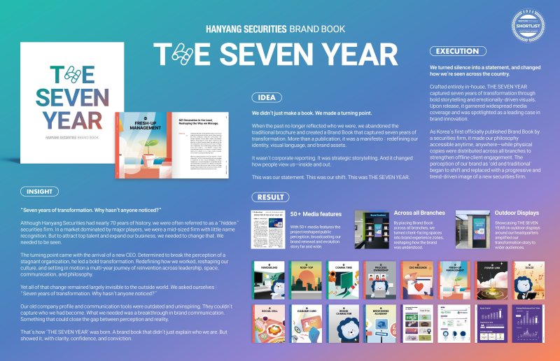 [서울=뉴시스] 이지민 수습 기자 = 한양증권은 자체 제작한 브랜드북 'THE SEVEN YEAR'로 세계 3대 광고제 중 하나인 뉴욕페스티벌에서 브랜드 커뮤니케이션 디자인 부문 후보에 선정됐다고 11일 밝혔다. (사진=한양증권 제공) 2025.06.11. photo@newsis.com *재판매 및 DB 금지