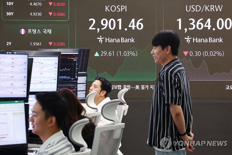 2,900선 돌파한 코스피 (출처=연합뉴스)