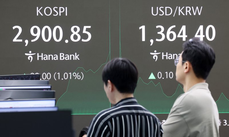 11일 오전 서울 중구 하나은행 딜링룸 전광판에 개장 시황이 나오고 있다. 이날 코스피는 오전 9시 5분 기준 전 거래일 대비 14.32포인트(0.50%) 오른 2,886.17, 코스닥은 4.85포인트(0.63%) 오른 776.05로 개장했다. 서울 외환시장에서 원·달러 환율은 전 거래일 대비 0.7원 오른 1365.0원에 출발했다. 2025.6.11/뉴스1 ⓒ News1 김성진 기자