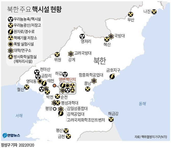 북한 핵시설 지도