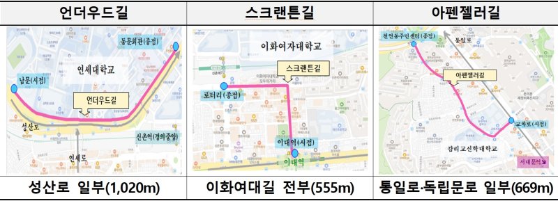 [서울=뉴시스] 언더우드길·스크랜튼길·아펜젤러길 명예도로 구간. 2025.06.11. (자료=서대문구 제공) *재판매 및 DB 금지