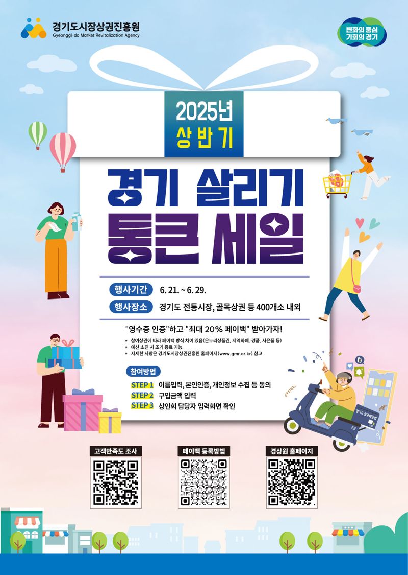 경기도, 21~29일 '경기 살리기 통큰 세일'...최대 20% 페이백
