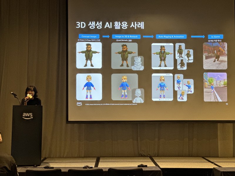 이연수 NC AI 대표는 11일 판교 그래비티 호텔에서 열린 ‘AWS for Games AI Roadshow’에서 ‘게임 산업에서의 AI 기술 활용’을 주제로 키노트 연설을 진행했다. NC AI 제공.