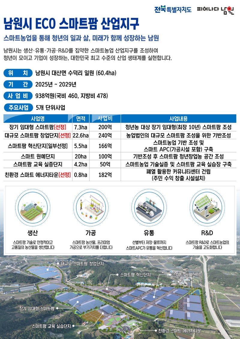 *재판매 및 DB 금지