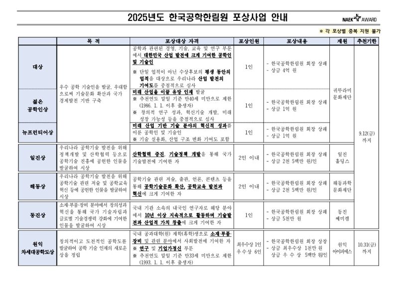 한국공학한림원 제공