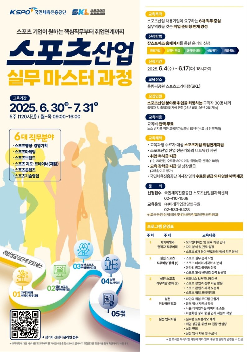 스포츠산업 분야 취업 연계형 교육 프로그램 '스포츠산업 실무 마스터 과정'의 1기 교육생을 모집한다. (국민체육진흥공단 제공)