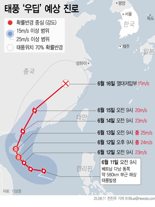 [서울=뉴시스] 기상청에 따르면 태풍 1호 '우딥'이 이날 오전 9시께 베트남 다낭 동쪽 약 580㎞ 부근 해상에서 태풍이 발생했다. (그래픽=전진우 기자) 618tue@newsis.com