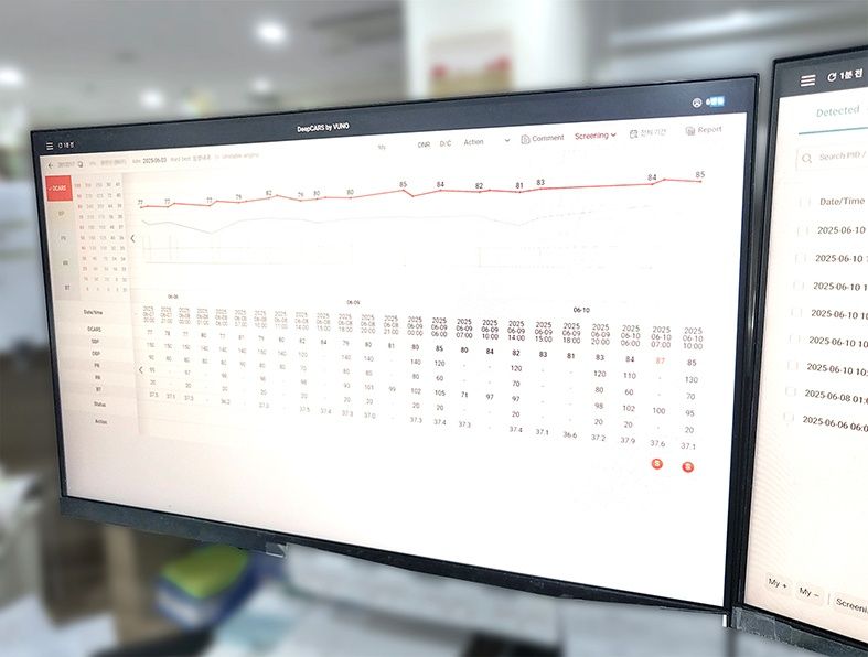 부산 온병원이 시행중인 AI기반 심정지 예측시스템인 뷰노의 딥카스. 온병원 제공