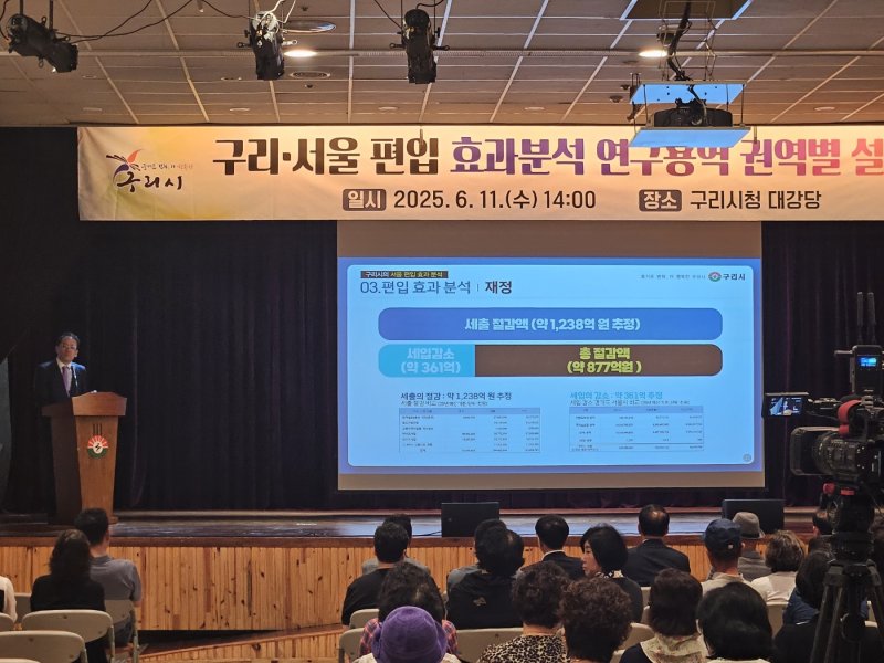 [구리=뉴시스] 이호진 기자=11일 구리시청 대강당에서 진행된 구리·서울 편입 효과 분석 연구용역 권역별 설명회에서 임성은 서경대 교수가 편입 효과를 설명하고 있다. 2025.06.11. asake@newsis.com *재판매 및 DB 금지
