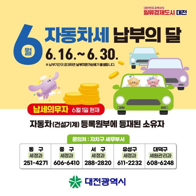 대전시, 2025 제1기분 자동차세 457억 원 부과