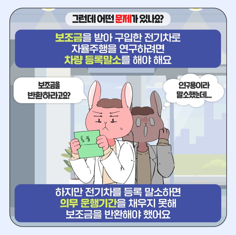 [옴부즈만 규제망치]돌핀슬롯 전기차, 등록 말소해도 '보조금' 환수 안 한다