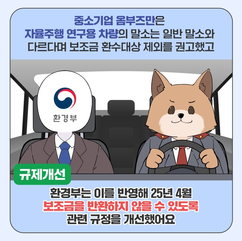 [옴부즈만 규제망치]돌핀슬롯 전기차, 등록 말소해도 '보조금' 환수 안 한다