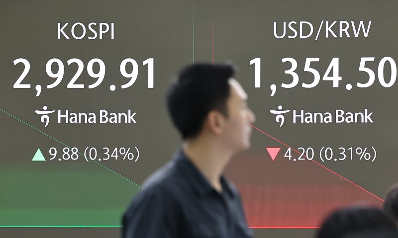 "코스피 내려야 한다, 무조건"…이재명 반대하며 나온 '경제 망해라' 황당한 주장
