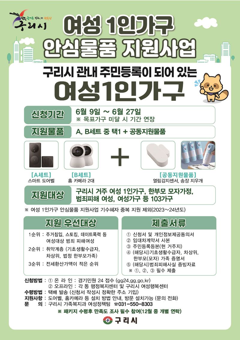 구리시, 여성 가구 대상 안심 패키지 물품 지원