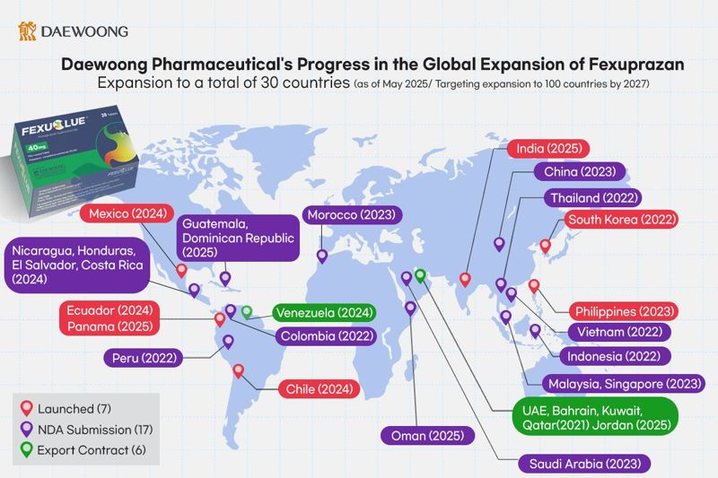 대웅제약 '펙수프라잔', 인도네시아 출시 임박..GERD 환자 위한 신속·편리한 치료제