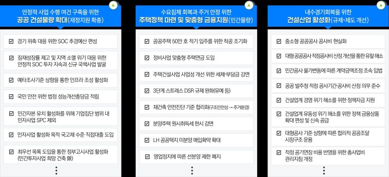 [서울=뉴시스] 국내 경기 바카라 사이트 추천디시을 위한 바카라 사이트 추천디시바카라 사이트 추천디시 단기 활력 과제.