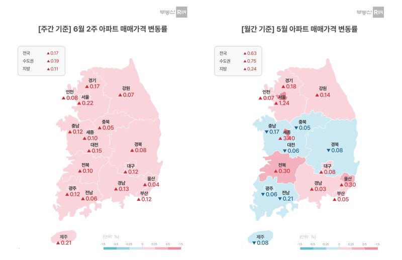 "돈 있는 사람들 다 집사고 있어" ...전국 아파트 역대급 상승기록