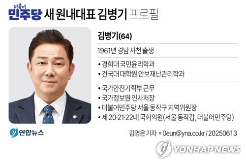 이재명 정부 첫 집권여당 원내대표에 친명 3선 김병기 (출처=연합뉴스)