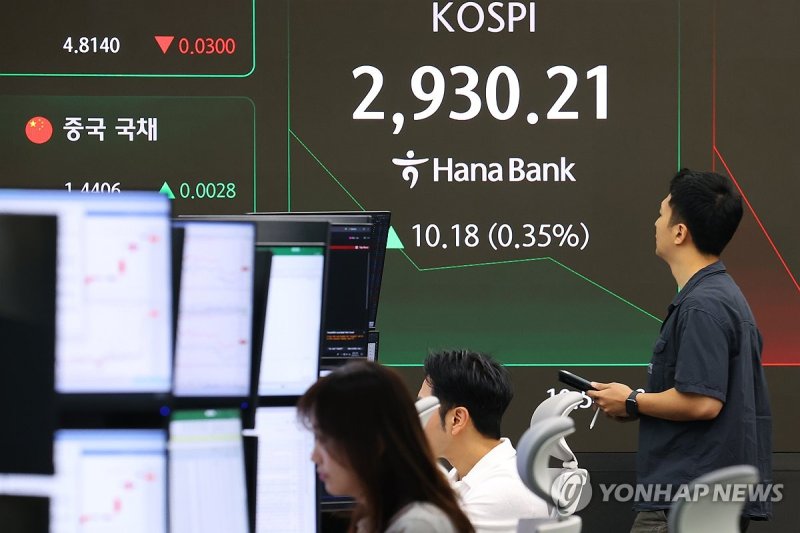 코스피 한달 상승률 11% 'G20 1위'…개미는 '하락 베팅'