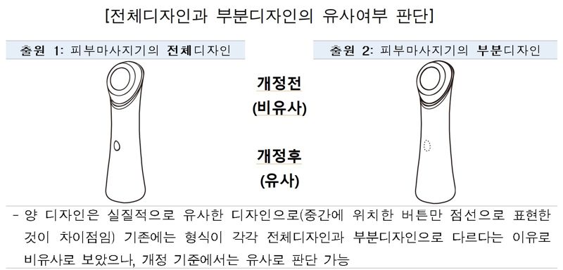 전체투게더토토과 부분투게더토토의 유사여부 판단 사례