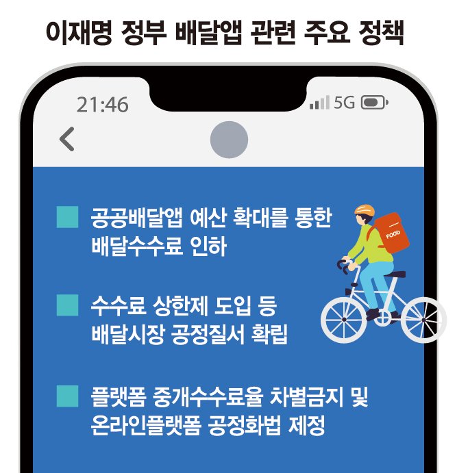 마카오카지노 법안 봇물… 수수료 부담 얼마나 줄어들지 관건 [외식산업, 삼중고의 위기 (上)]