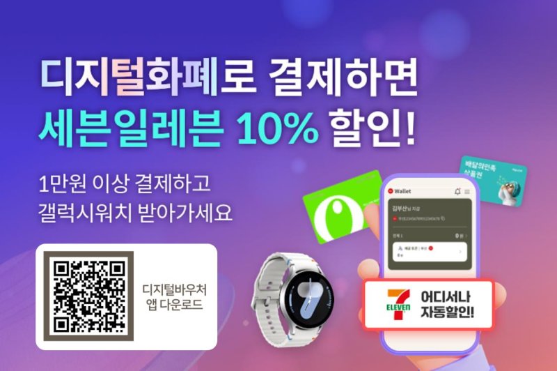 부산銀 "편의점서 디지털화폐 쓰면 할인·선물"