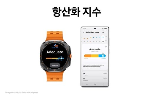 '원 UI 8 워치'(One UI 8 Watch) (출처=연합뉴스)