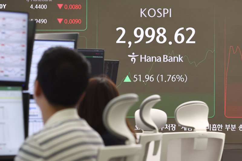 코스피, 개인 순매수 힘입어 장중 3000선 육박 [fn오전시황]