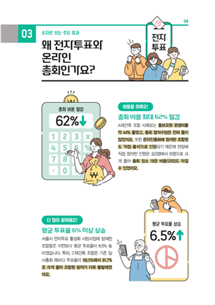 "정비사업 비용 62%↓ 속도 3배↑"...서울시 '전자 삼총사' 추진