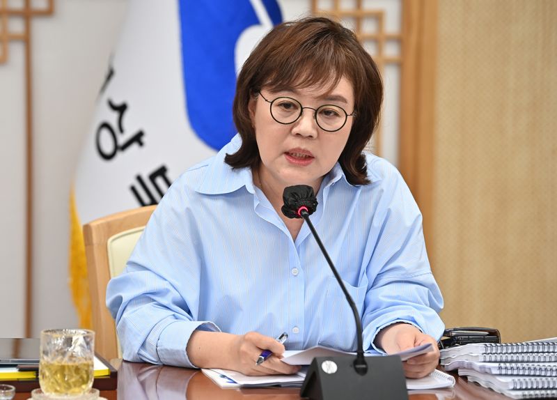 경북도, 경제위기극복 비상경제대응 선제적 대응