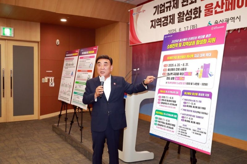 "지역 상권 회복 절실" 울산페이 적립금 7% → 10% 상향